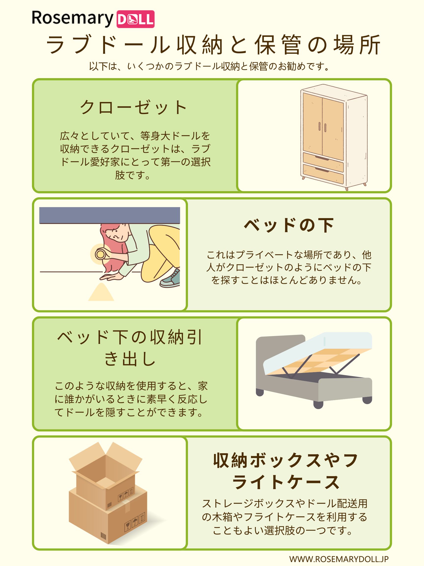 ラブドール収納