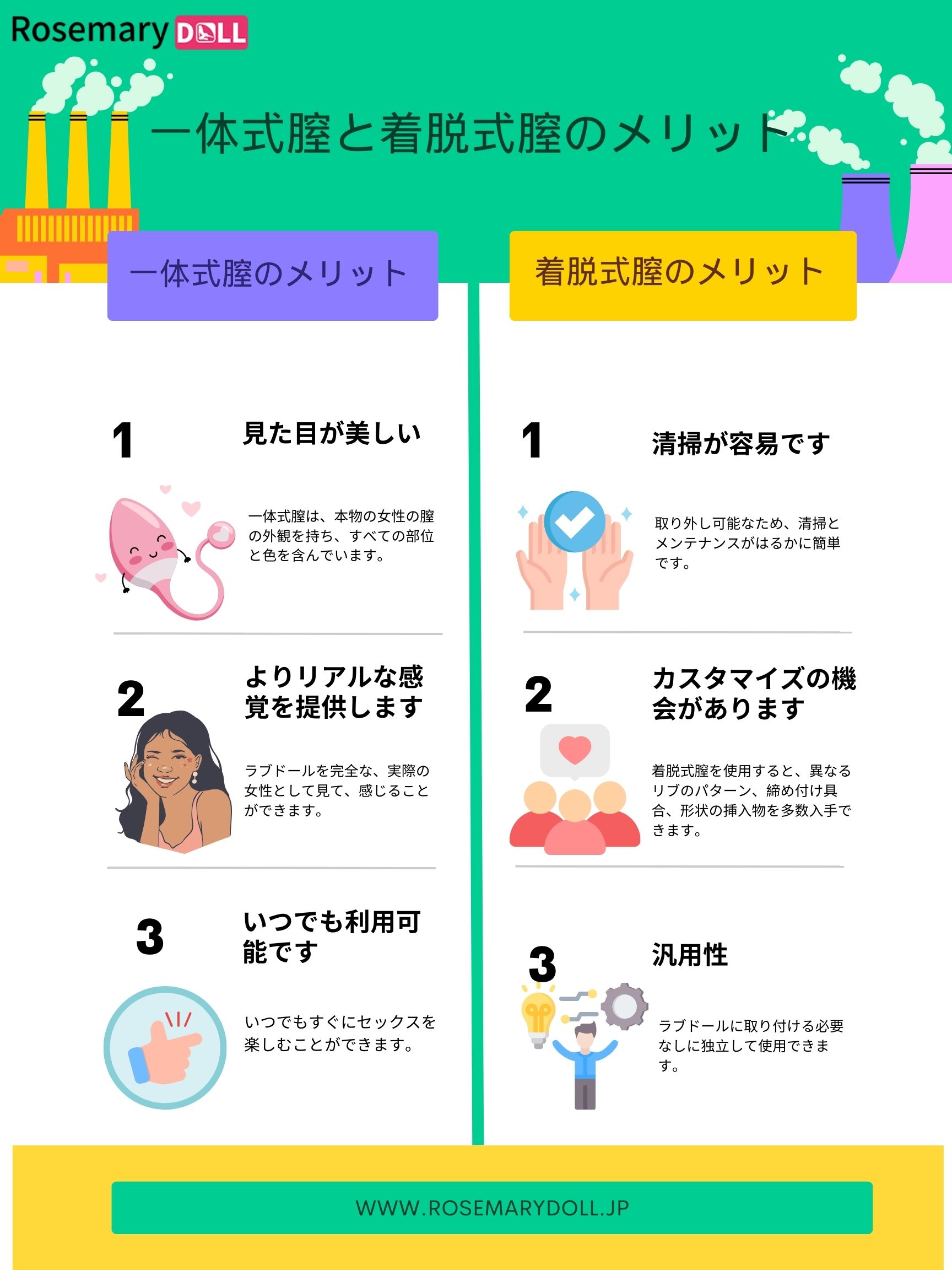 ラブドールホール